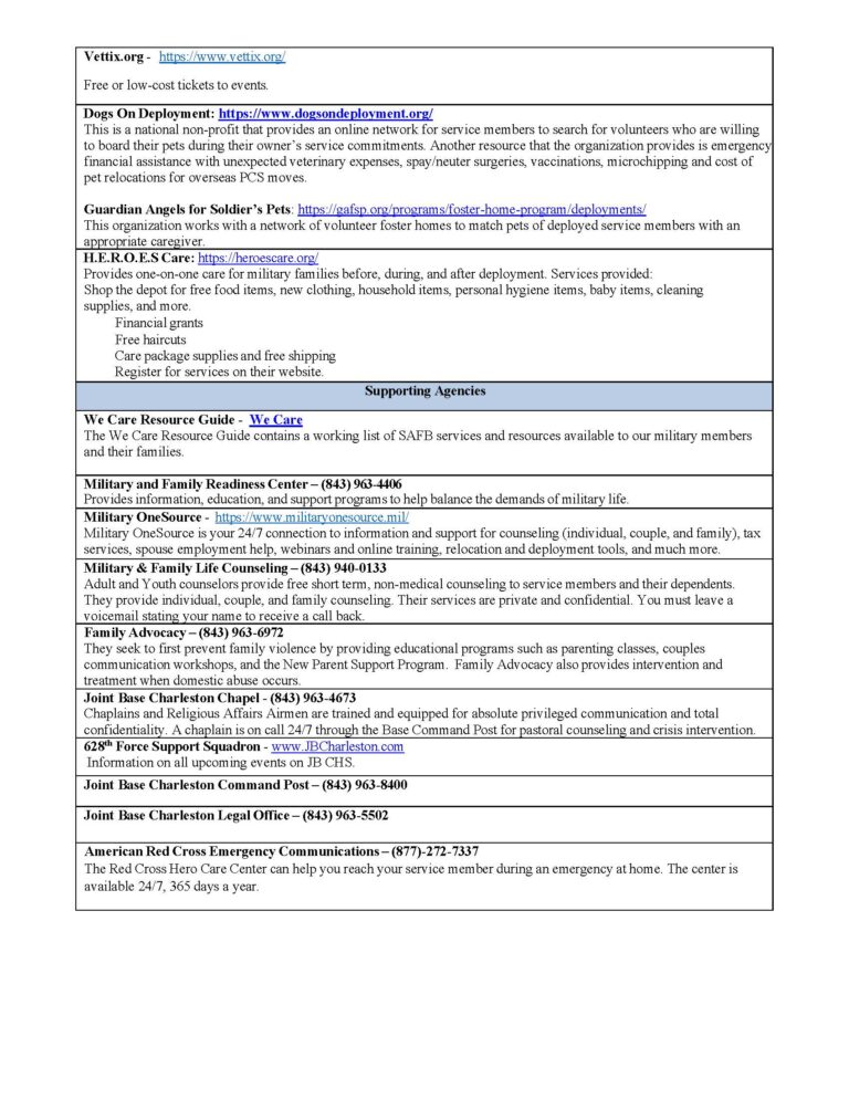 Deployment Support Information_2025 (002)_Page_2